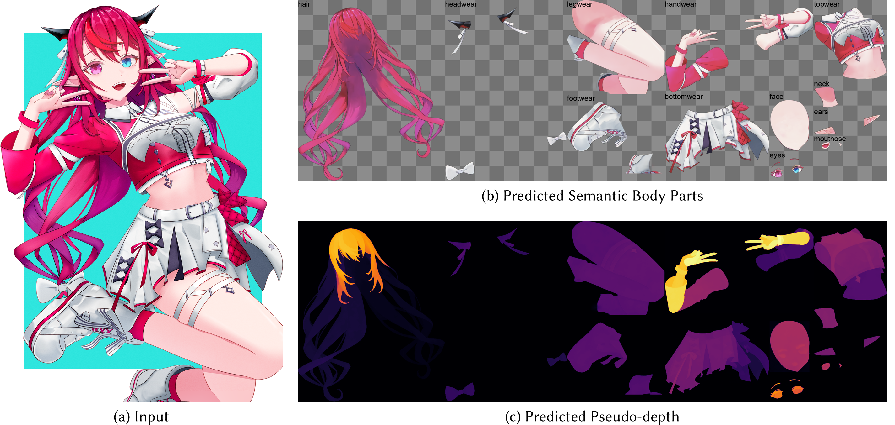 See-through: Single-image Layer Decomposition for Anime Characters teaser